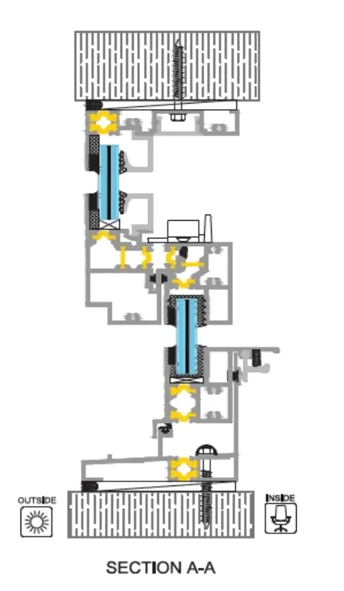 Section A-A