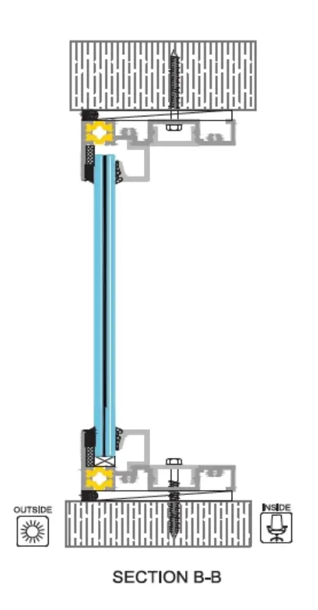 Section B-B