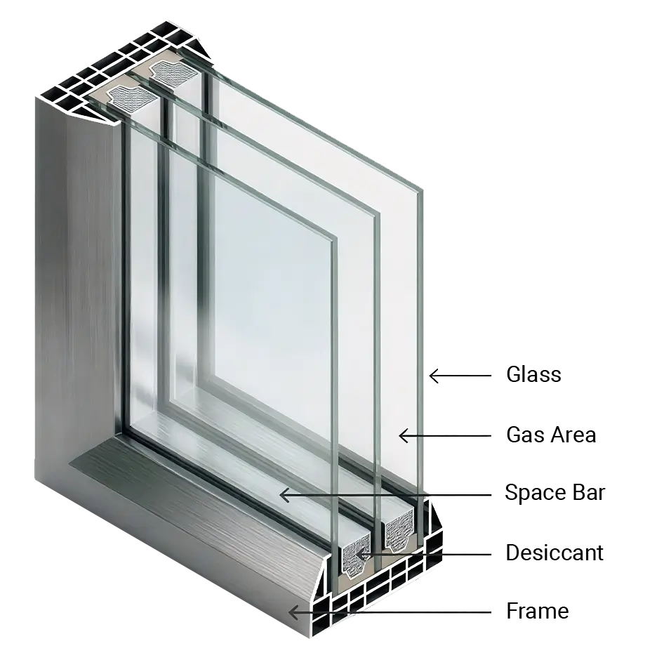 Triple glazed window cross section